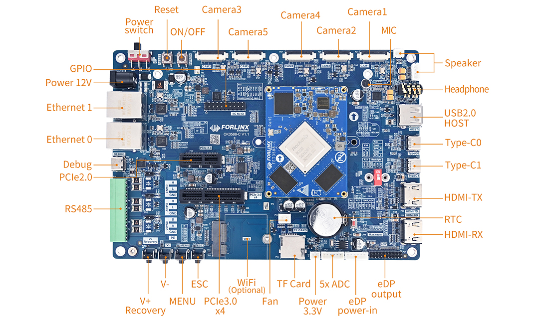 RK3588开发板产品实物图