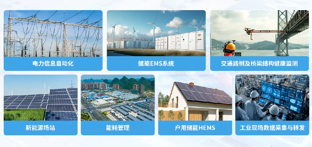 工业网关典型应用场景示意