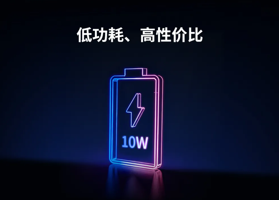 RK1828 4卡满载功耗实测数据