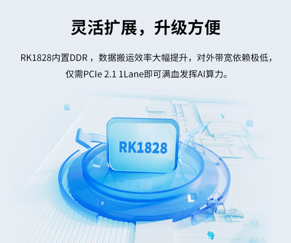RK182X AI SDK 量化与微调能力示意