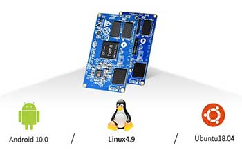 交通方案 | 基于飞凌A40i核心板打造智慧公交系统
