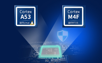 交通方案 | 基于飞凌A40i核心板打造智慧公交系统