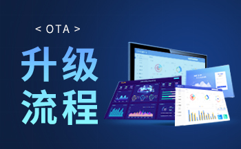 交通方案 | 基于飞凌A40i核心板打造智慧公交系统