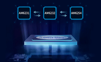 交通方案 | 基于飞凌A40i核心板打造智慧公交系统