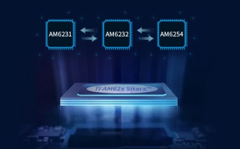 交通方案 | 基于飞凌A40i核心板打造智慧公交系统