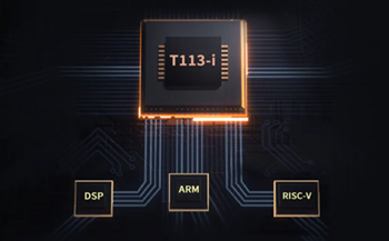 交通方案 | 基于飞凌A40i核心板打造智慧公交系统