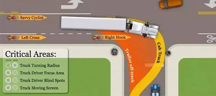 交通方案 | 基于飞凌A40i核心板打造智慧公交系统